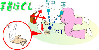手首のtwitterイラスト検索結果 古い順