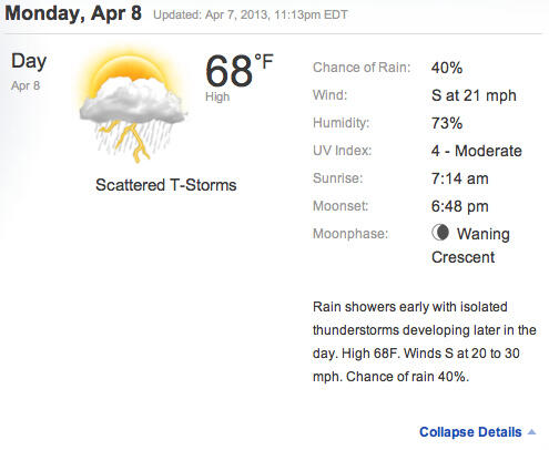 TUGirlProblem's tweet image. Almost 70 degrees tomorrow! ...But why thunderstorms??! #ThatsAMonday #WhereAreMyRainBoots #TUGirlProblem