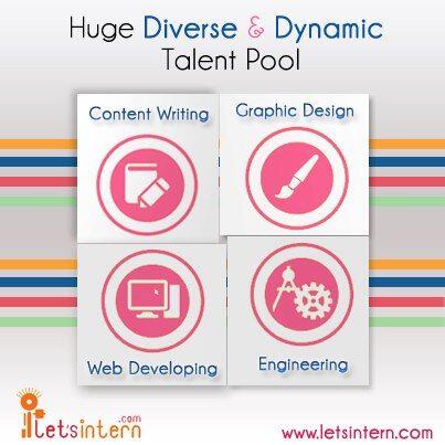 Letsinternship's tweet photo. We have a dynamic pool of categories, in which field you would like to work? http://t.co/tNADEKFQnD