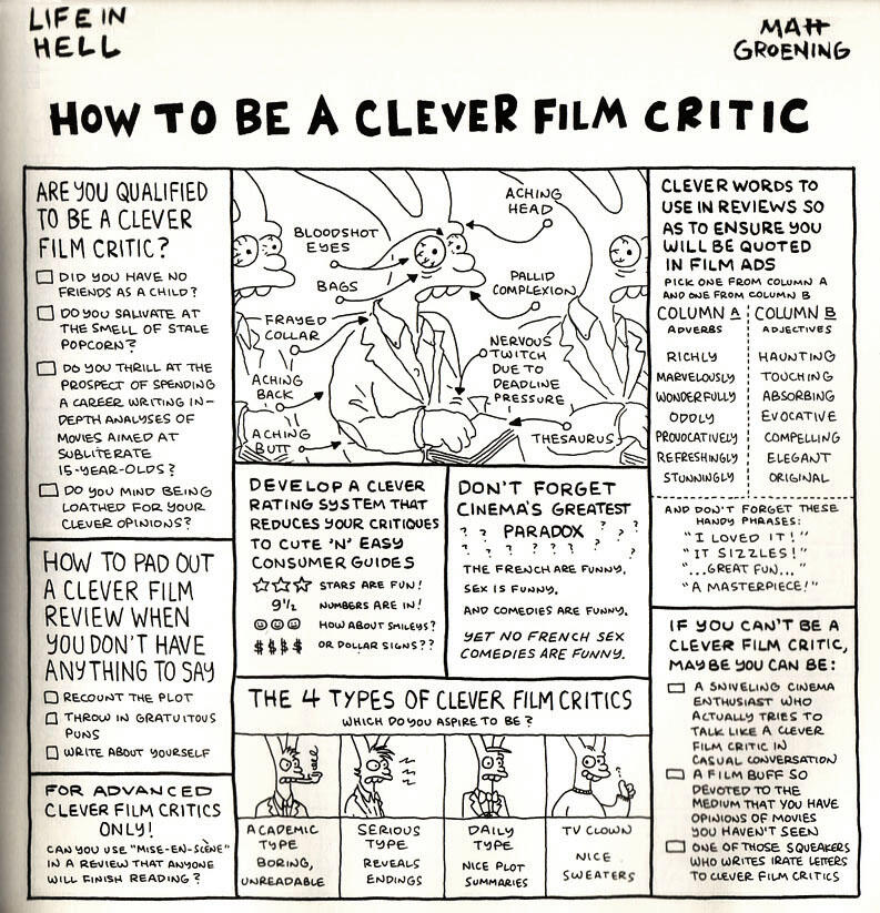 Twitter / emmafgreen: How to be a clever film critic ...