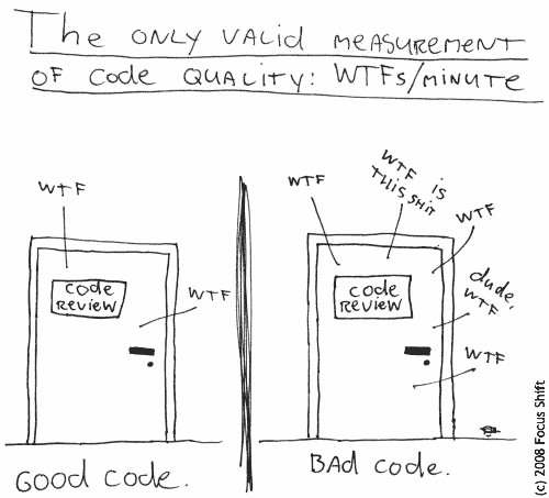 “<a href="/shatter_/">Scatman Crothers</a>: Je cherche un outil de mesure de la qualité d'un code, et je tombe sur ça :D ”