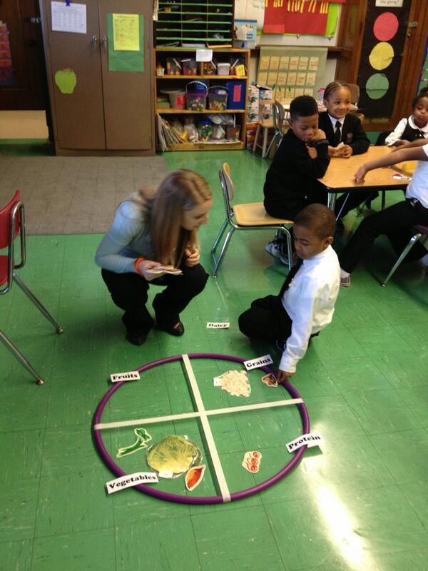 Sleepy day back combatted with building a healthy plate for Nutrition class!