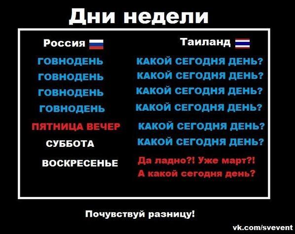 какой сегодня день недели. како йсегодря день недели. какой сегодня подскажите. какойсеводняденнедели. православные праздники в россии.