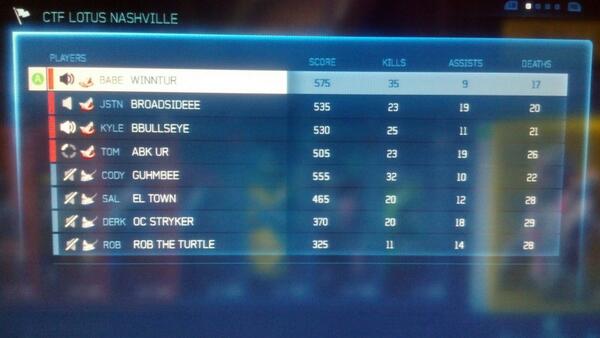 TomellD's tweet photo. @Aptitudee here good better quality @Faded_H4 @VwS_Gaming @VwSUnderRated @WinntuR http://t.co/fjarupVnL5