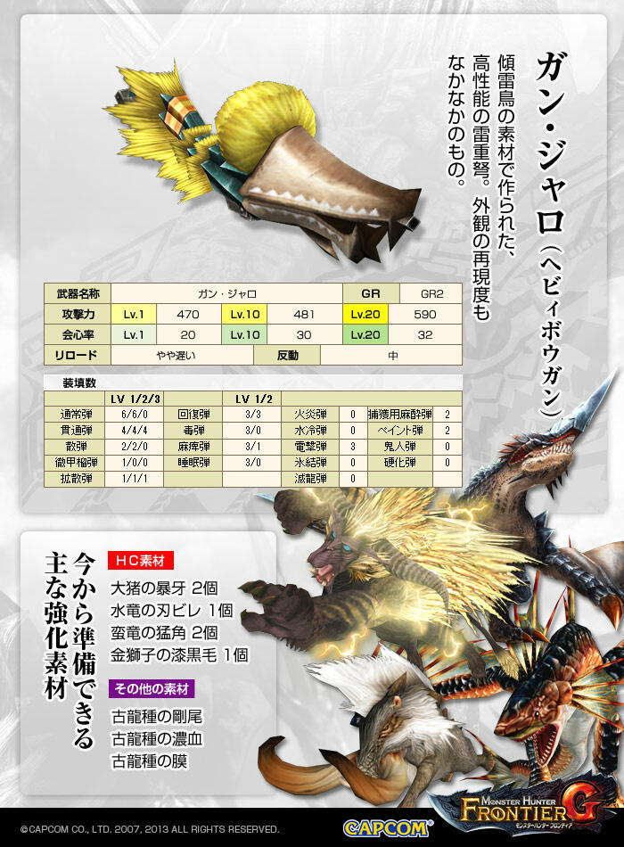 Mhf z 公式ツイート Mhf g武器 Mhf gで登場する新たな武器紹介も最終回 本日はヘビィボウガン ガン ジャロ をご紹介 ファルノックをモチーフにして見た目も頑張ってます Http T Co Fvslkw1ebz Mhf Mhf360 Http T Co Mk5ujeqavy Mhf z 公式ツイート Mhf g武器 Mhf gで登場する新たな武器紹介も最終回 本日はヘビィボウガン ガン ジャロ をご紹介 ファルノックをモチーフにして見た目も頑張ってます Http T Co Fvslkw1ebz Mhf Mhf360 Http T Co Mk5ujeqavy