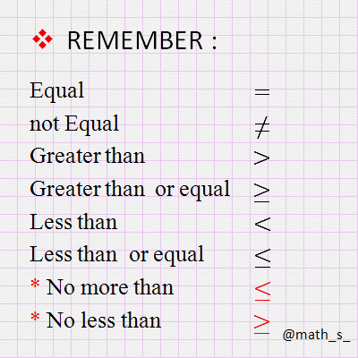 math_s_'s tweet photo. http://t.co/5yQ74dAIDh