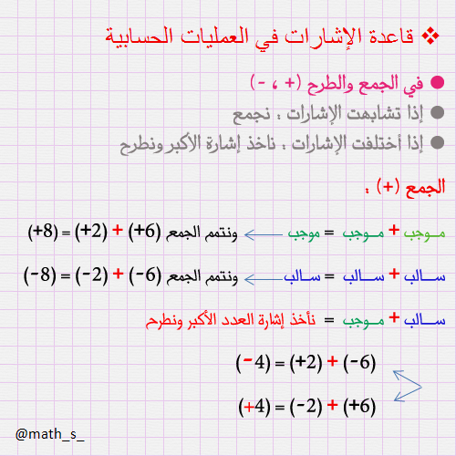 math_s_'s tweet photo. http://t.co/Jvsa2a0mpg