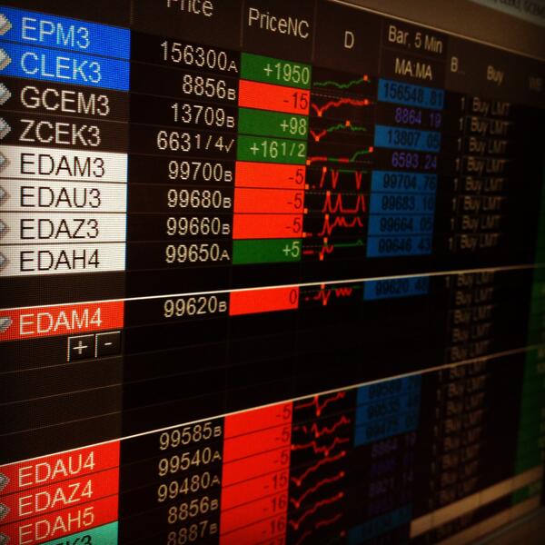 mokman's tweet image. Blinks &amp;amp; wiggles: adding sparklines into one of our analytics windows #sparklines #cqgmonitors