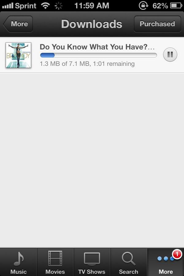 4everJames's tweet photo. I'm rockin The cover! #DoYouKnowWhatYouHave &amp; purchasing! #Glowwwwrayy http://t.co/sf5RBF84ID