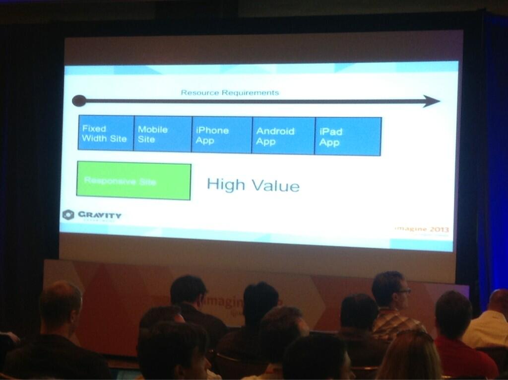 riconeitzel: Responsive Designs TOTALLY pay off really fast! #magentoimagine @Falkowski - watch out for the slides! http://t.co/eDHpMPJAyE