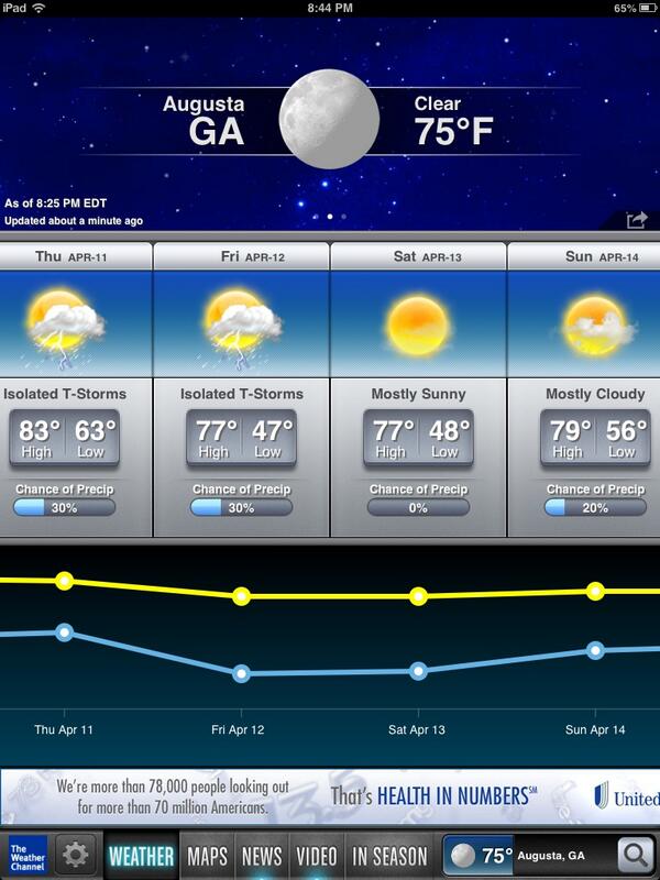 forecast for friday remains iffy.  fingers crossed! #traditionunlikeanyother