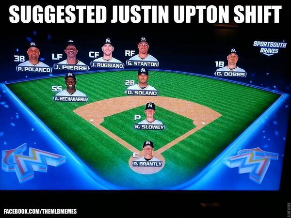 MLBMeme's tweet photo. Justin Upton is kind of a pull hitter. #mlbmemes http://t.co/AltfrR0Qlo