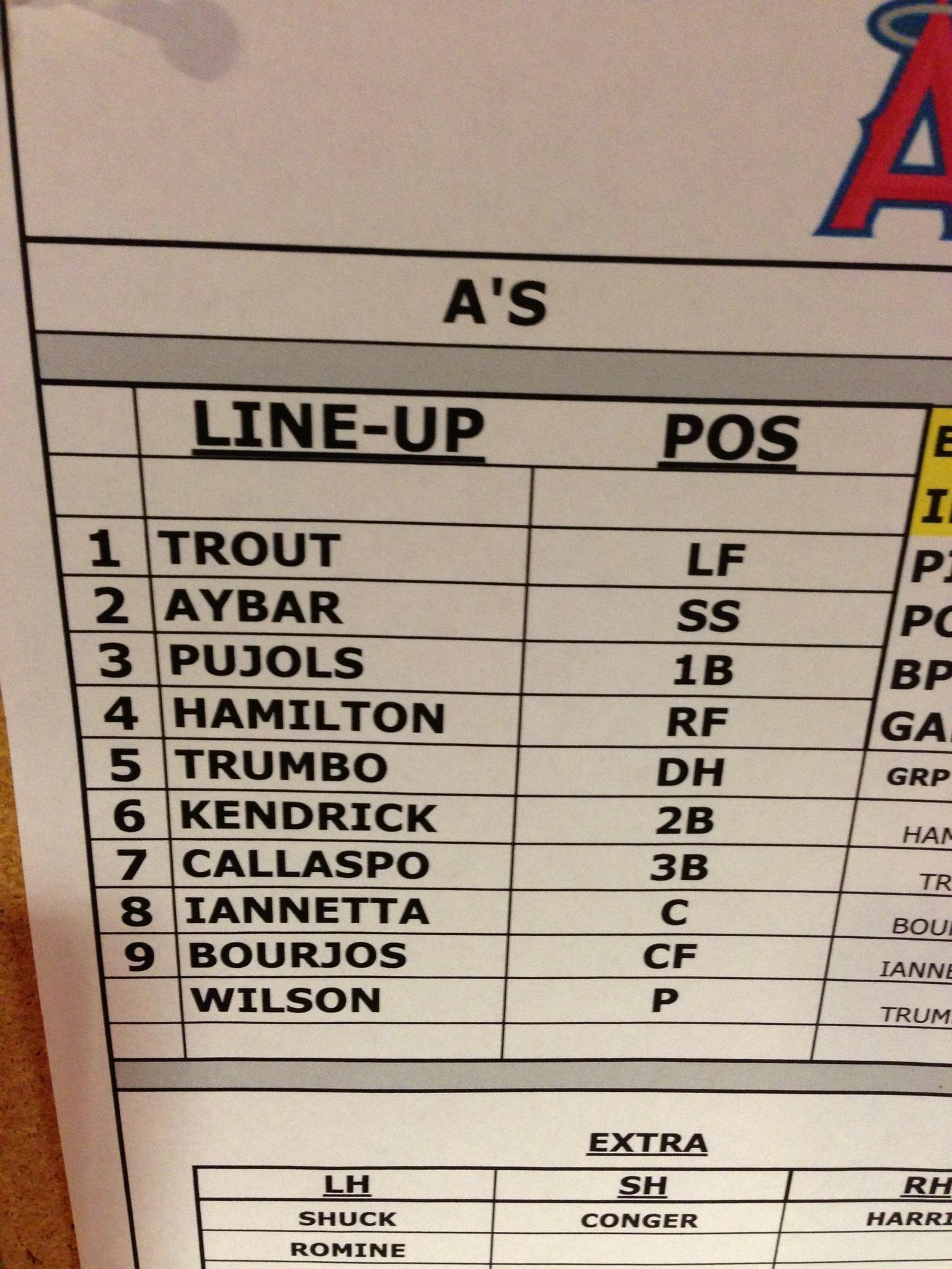 Los Angeles Angels on Twitter: