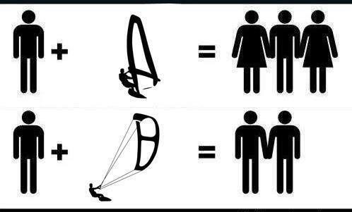 oscarania's tweet image. @windsurfpro jajajajjajajjajaja la foto lo dice todo