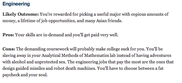 SprSayn_Ironman's tweet image. If this isn&apos;t the truth..... #EngineerProbs