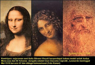 newskonspirasi's tweet photo. Ini foto kalo Monalisa adalah lukisan Mon Salai, pria tampan kekasih Da Vinci #Konspirasi http://t.co/l3qKyFZmnP
