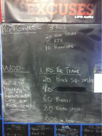 CrossFitFrehold's tweet photo. Some Chippin Action #WOD http://t.co/Sxf4yqzzEK