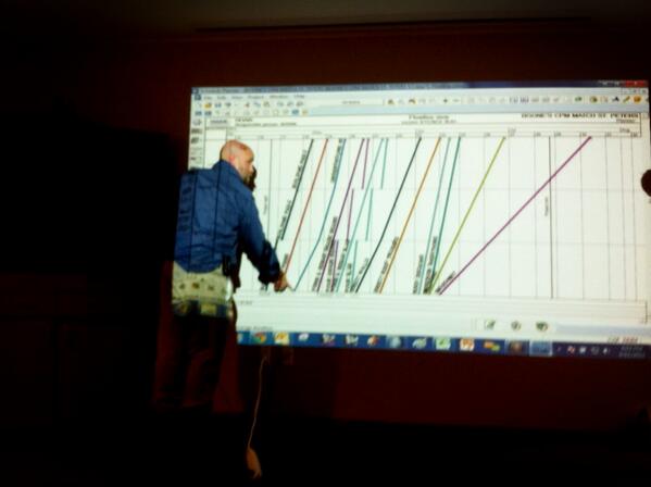 HOARBIM's tweet image. @BsciAlum @letsbuildit We are not in Kansas anymore. #VICOoffice #locationbasedscheduling #bradyjohnson