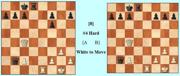 A Mate or An Illusion? It depends on your pick! 
chess.com/blog/IgorKhmel…