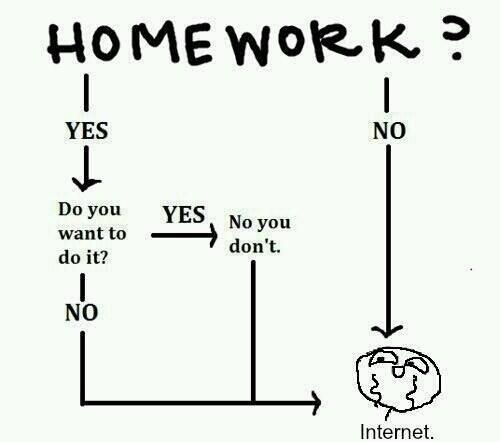 thekristensmyth's tweet image. Probably one of the most accurate ways to describe my homework habits #WestmountProblems