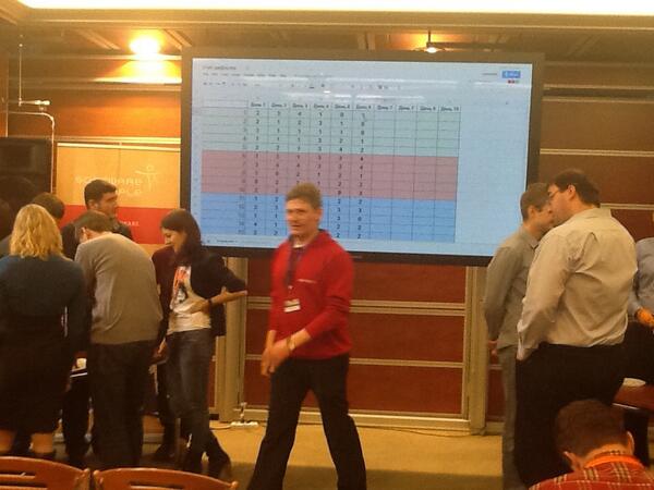 vishmaks's tweet photo. Считаем виртуальные баги виртуальных программистов :) #swp13 http://t.co/xhh5BVzQMv