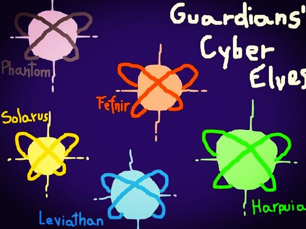 (A drawing of mine from the five Cyber-Elves' story.) <a href="/ToshoFafnir/">Fighting Fefnir</a> <a href="/ItsSageHarpuia/">谭颖</a> <a href="/YoushoLeviathan/">Fairy Leviathan</a> @NewMmReploid