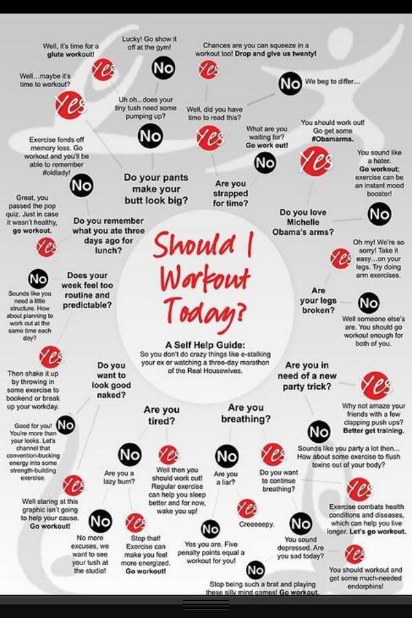 TrainAtTROYS's tweet image. Working out 'tomorrow' won't make you thin today! #PersonalTraining #TrainWithTroy