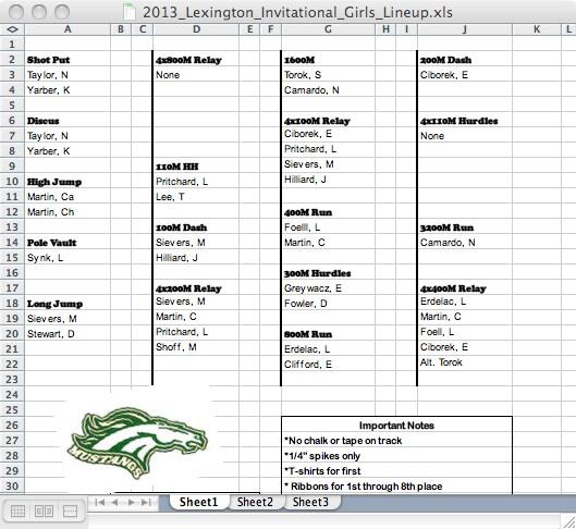 SvilleTrack's tweet photo. GIRLS LINEUP FOR LEXINGTON TOMORROW http://t.co/tSSJM66ll4
