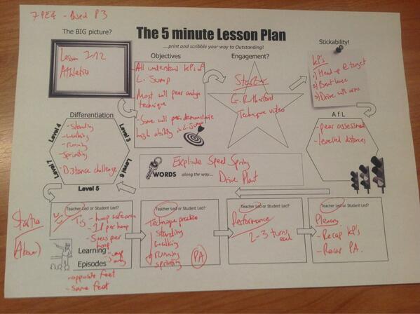 myeducatorcoach tweet picture