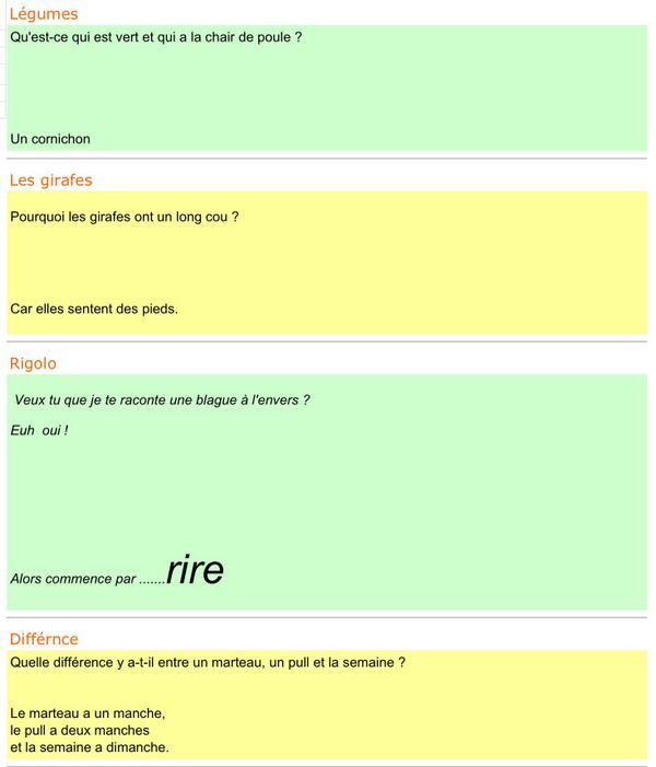 Scarica Gratis Images Droles De Tweets Mbaget Twitter actualisé salutations