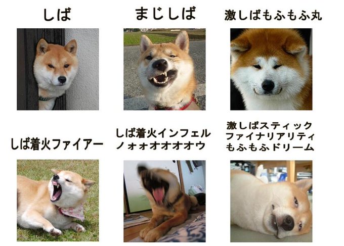 怒りの単位 Togetter