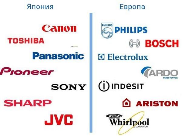aberthamonse's tweet photo. Различия между логотипами японских и европейских брендов на лицо.

#логотип #маркетинг #европа #япония http://t.co/Ypn4FLxaNB