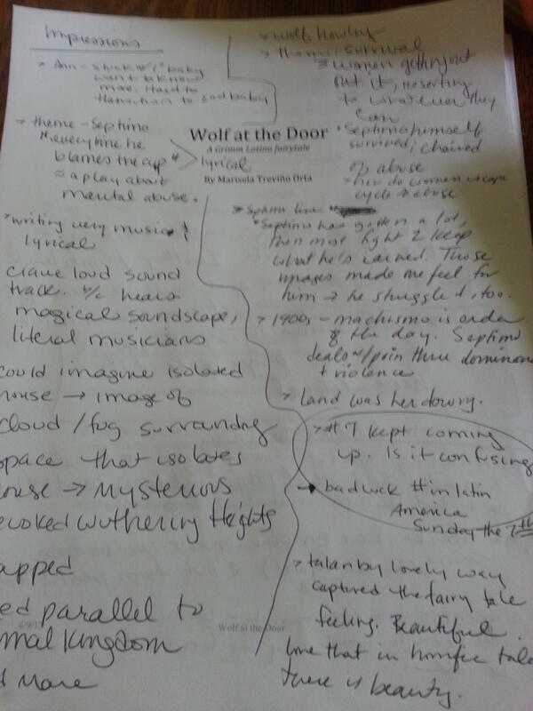 MariselaTOrta's tweet image. Post read through notes for #WolfAtTheDoor. #AlterLab