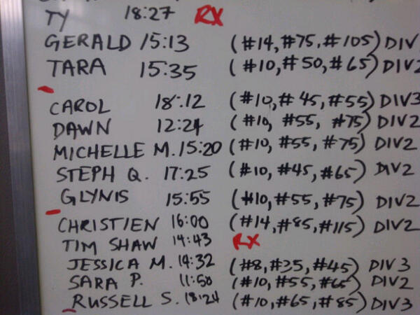 carollwhyte's tweet image. I think I've earned a nap!  While all the weights will be the same, I am so going to kill that time. #PRChallenge