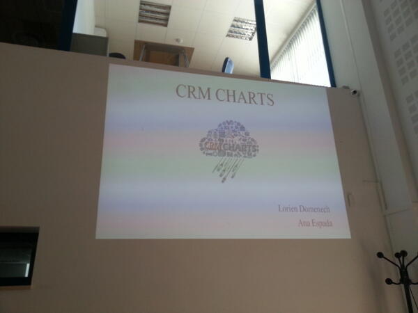 DotNet_Develop's tweet image. #Megathon en #Málaga #crmcharts app de crm  para usar #Microsoftdynamics en  #Windows8