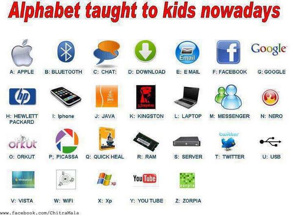 hibazakai's tweet image. So true! We #Millennials might be teaching our kids the #alphabet this way #technologygeneration