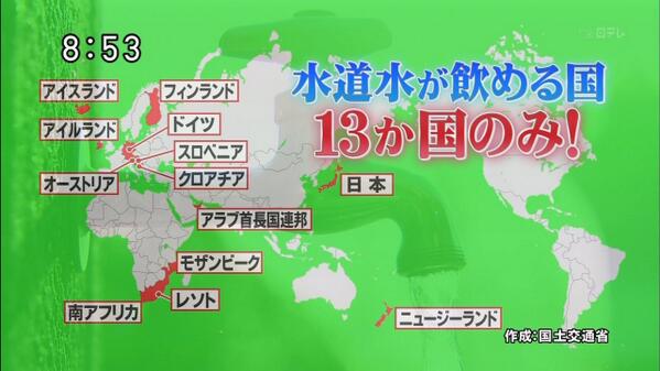 水道水が飲める国 Togetter
