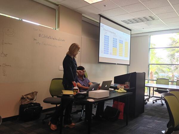 DavidMcCarter's tweet image. Azure in San Diego! #globalwindowsazure