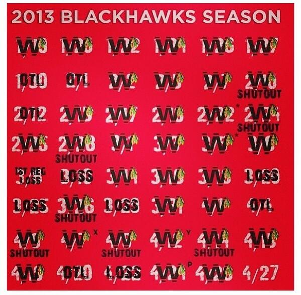 Lets finish with a W!! Tonight at 7pm..Come watch the game here.. $3 U Call Its!