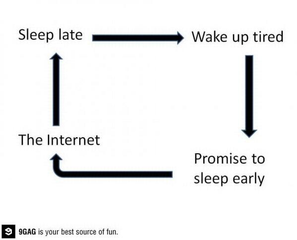 Colombiana000's tweet photo. “@9GAG: Sound familiar to you? http://t.co/b7c1mAP9D2” @joe_alvarez88