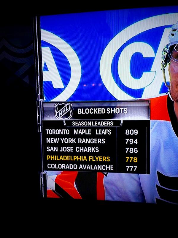 BenderProblems's tweet image. Who are the San Jose Charks??? #BenderProblems