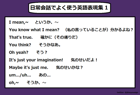 実用英語 日常会話でよく使う英語表現集１ ご参考までにどうぞ Http T Co Nm7cbonba3 Twitter