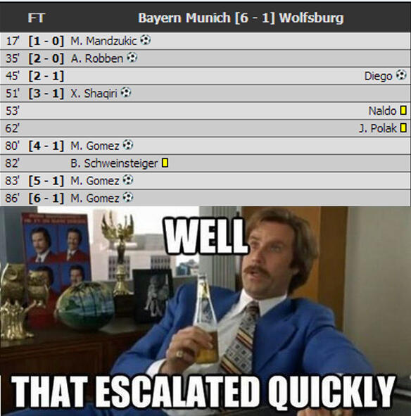 ODDSbible's tweet photo. Mario Gomez; 3 goals in 6 minutes! http://t.co/jko8eTqIGz