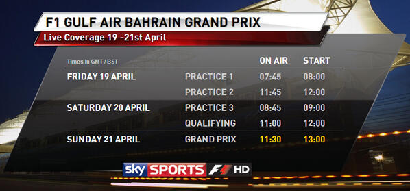 SkySportsF1 tweet picture