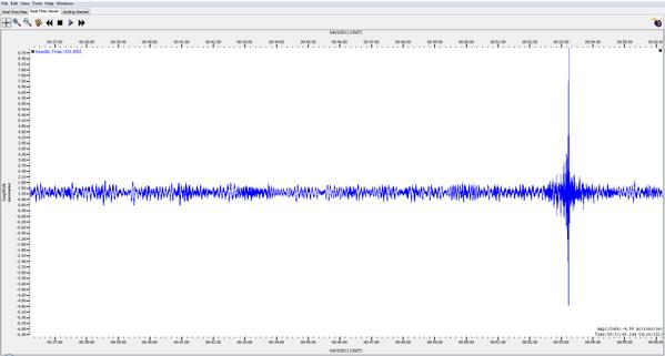 seismograph in Amarillo (~400m away) registered the fertilizer plant explosion in West, TX