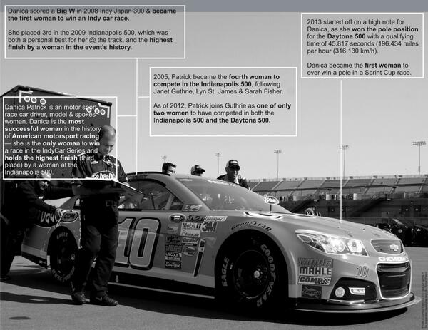 PROJECT13MAG's tweet image. (RT Slide#3) #Bling #AllSkill #DanicaPatrick is the most successful woman in American motor sports history &amp;amp; more ...