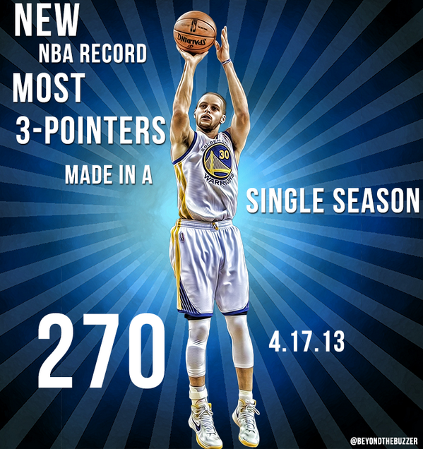 steph curry stats vs mavs steph curry stats vs mavs