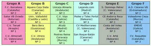 San roque - Batan tweet media