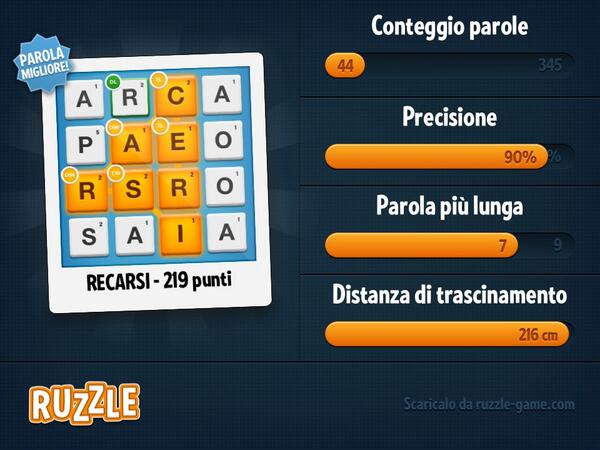 Roberta Termali (@robertatermali) on Twitter photo 