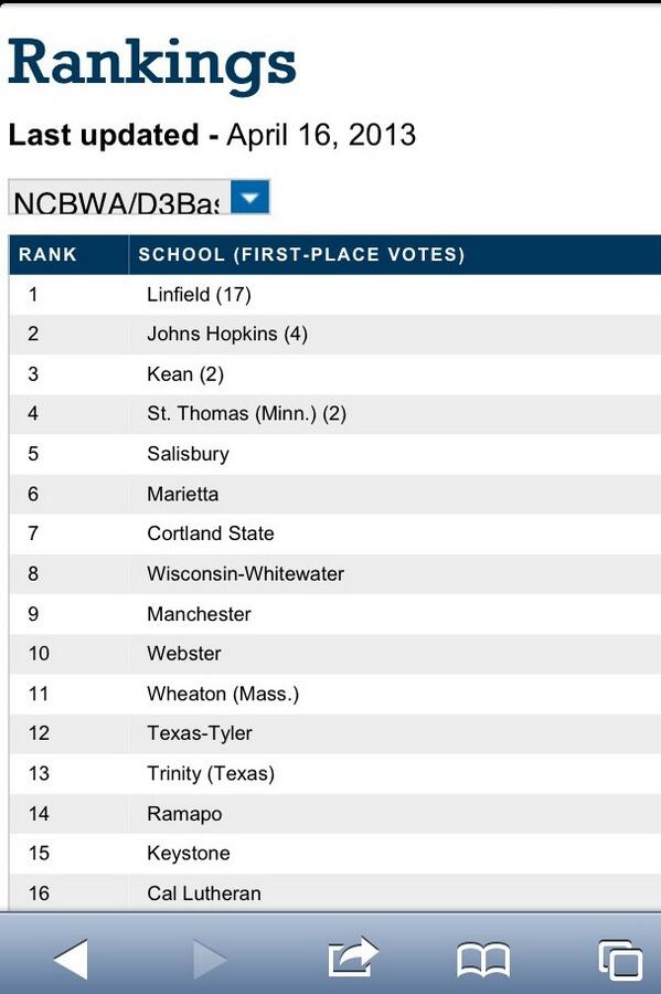 Number 1 in the Nation! #LinfieldBaseball #nextyear
